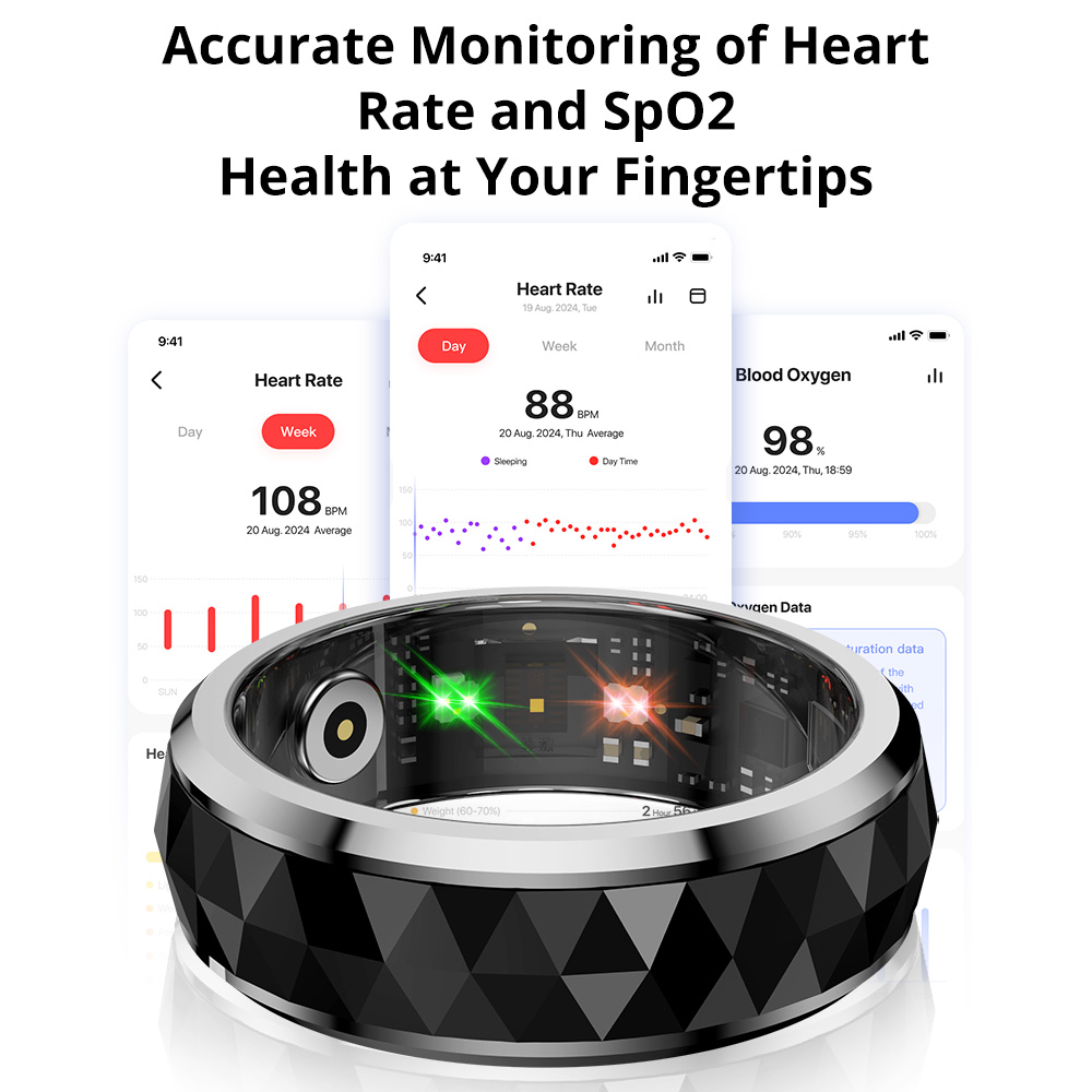 2024 COLMI R11 Smart Ring, Fid - Smart Ring Health review and price