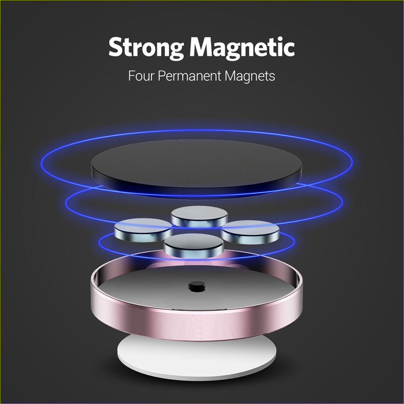 Magnetic Car Phone Holder Stan - Useful Electronic Gadgets review and price