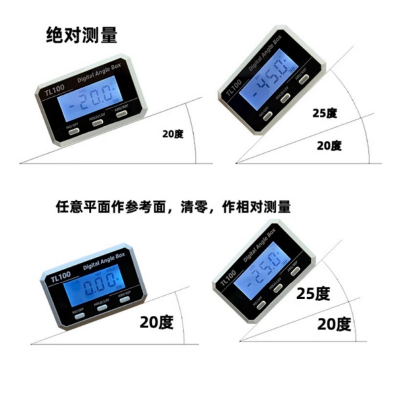 Horizontal Angle Meter Protrac - Useful Electronic Gadgets review and price