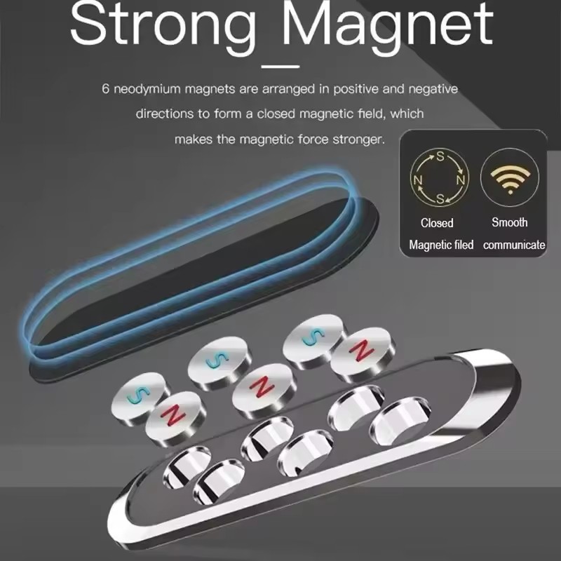 Strip Metal Magnetic Phone Hol - Useful Electronic Gadgets review and price