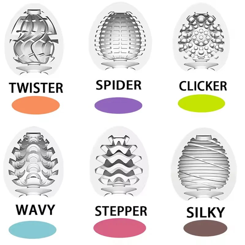 Male Masturbator Soft Pussy Eg - Electronics Gadgets For Women review and price