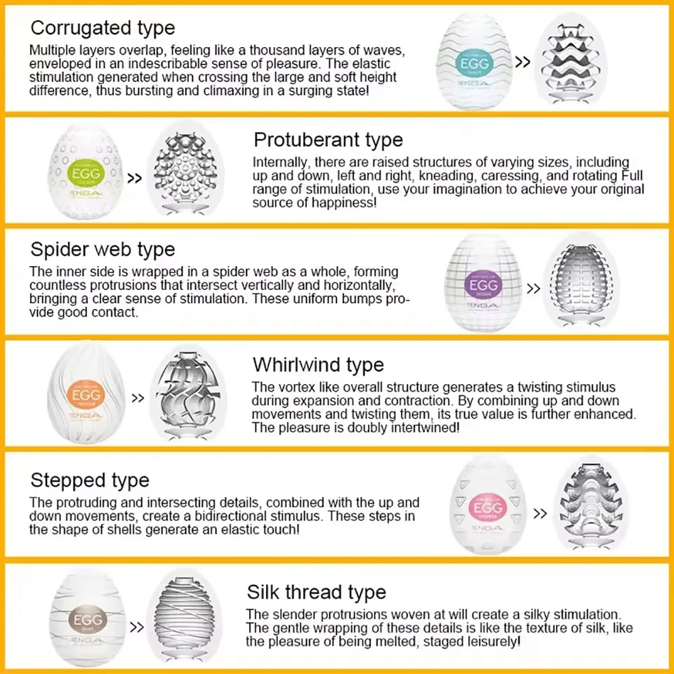 Male Masturbator Soft Pussy Eg - Electronics Gadgets For Women review and price