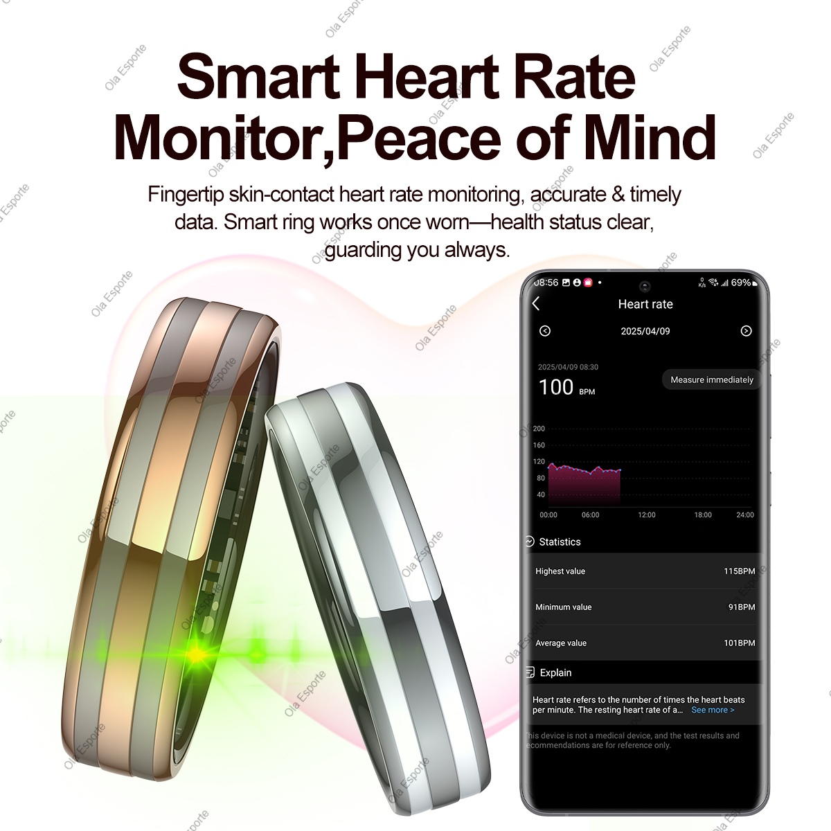 New Smart Ring Female Health T - Smart Ring Health review and price