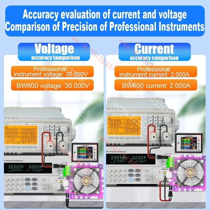 BW600 DC1-200V WiFi  Electroni - Useful Electronic Gadgets review and price