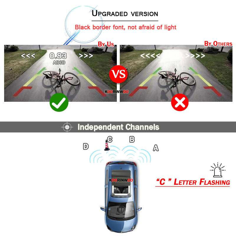 Parktronic Assistance Car 4 Ba - Electronics Gadgets Wholesale review and price