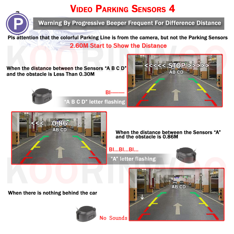 Parktronic Assistance Car 4 Ba - Electronics Gadgets Wholesale review and price