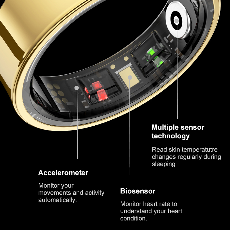 R09 Smart Ring Men Women with  - Smart Ring Health review and price
