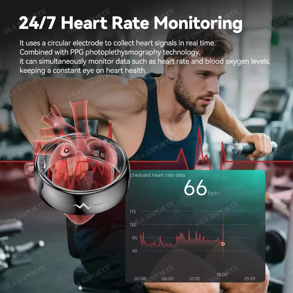 High-End ECG Blood Oxygen Heal - Smart Ring Health review and price