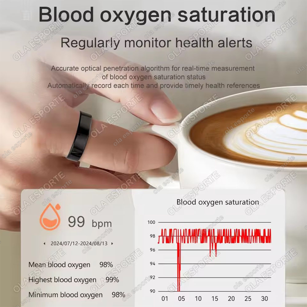 New 5ATM Smart Ring GPS Tracke - Smart Ring Health review and price