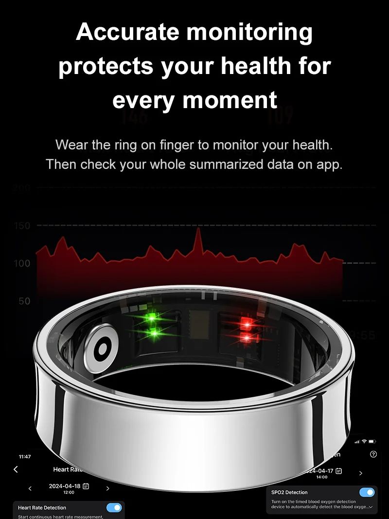 New Smart Ring R09 Health Moni - Smart Ring Health review and price