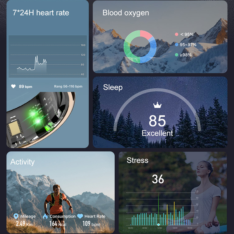 AMZMAX R11C Display Screen Sma - Smart Ring Health review and price