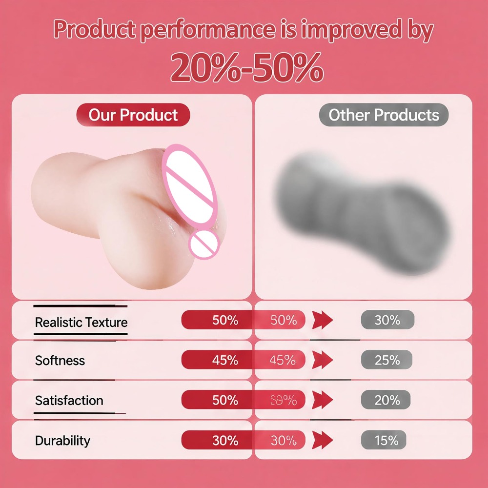 2 IN 1 Realistic Vagina and An - Electronics Gadgets For Women review and price